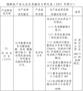 2）《侵害消费者权益行为惩罚法子》第十四条等
