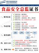 良多都需要有证书才能够持证上岗